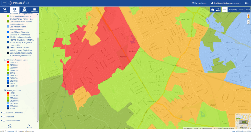 Data Visualization: Mapping Data Properties to Visual Properties