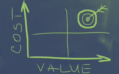 How to Create a Profitable Franchise Business With Location Analytics